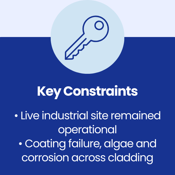 Key Constraints at Energiser Batteries
