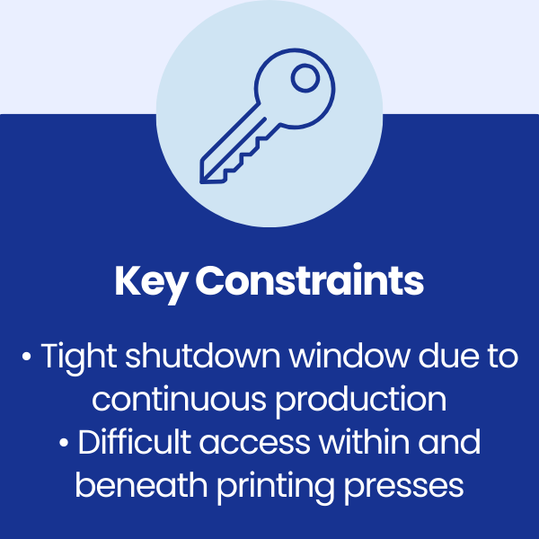 Key Constraints at Graphic Packaging International in Bristol, England