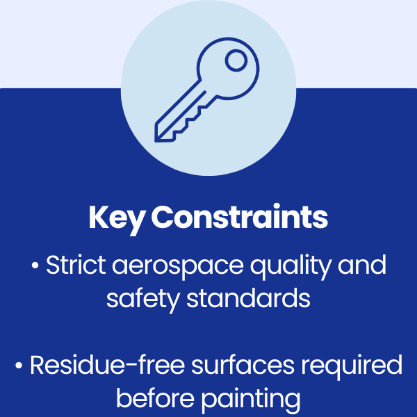 Key Constraints at Honeywell