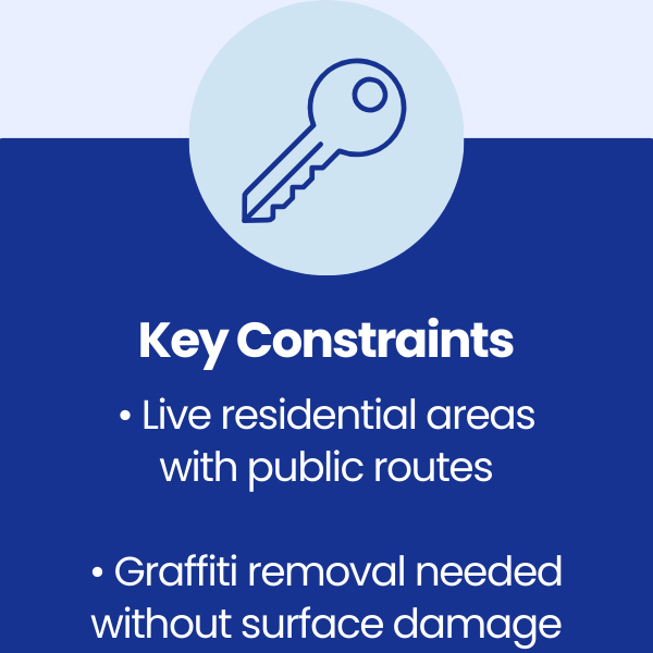 Key Constraints at Newport City Homes