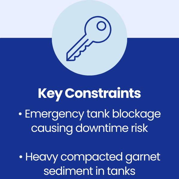 Key Constraints at Permali