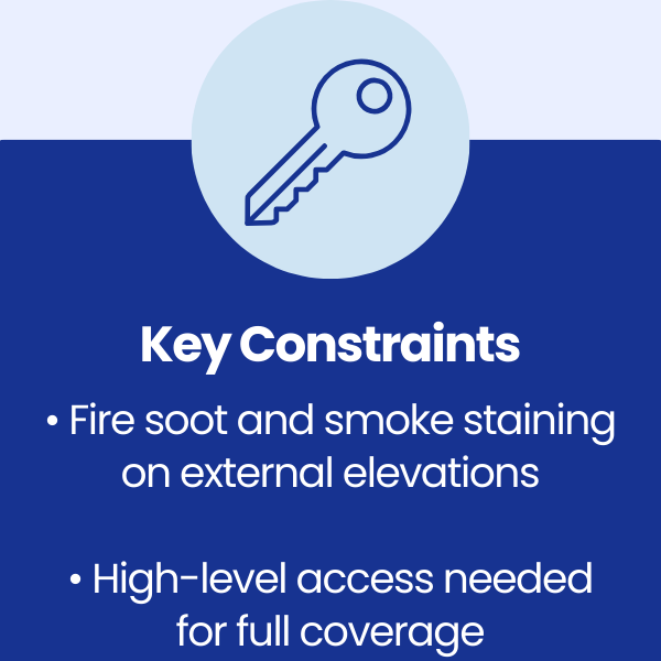 Key Constraints at Rainbow International