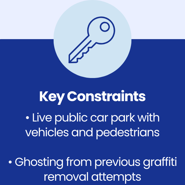 Key Constraints at Riverside Car Park in Pontypool