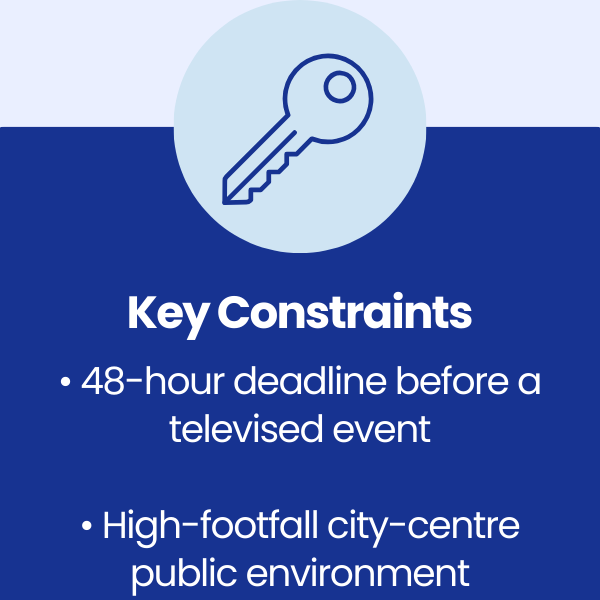 Key Constraints at St. David's Hall in Cardiff, Wales