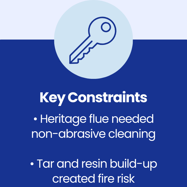 Key Constraints at St. Fagan's National History Museum of Wales