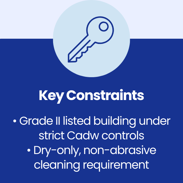 Key Constraints at The Works Office in Ebbw Vale, Blaenau Gwent, Wales