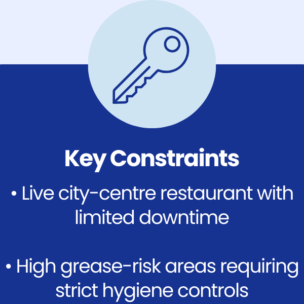 Key Constraints at Viva Brazil, Cardiff