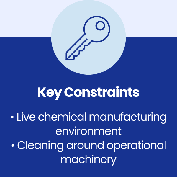 Key Constraints at Americhem