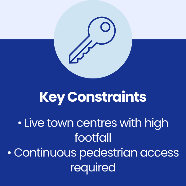 Key Constraints at Blaenau Gwent Town Centre