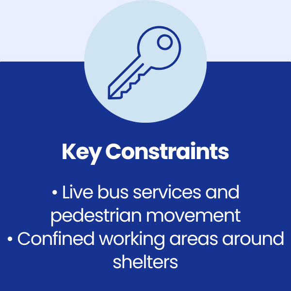 Key Constraints at Tredegar Town Centre