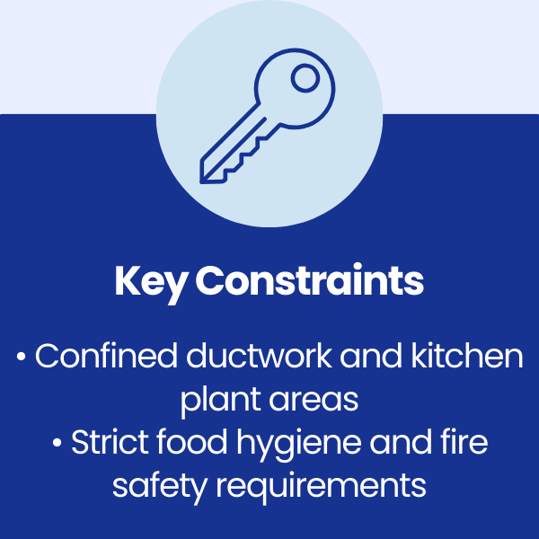 Key Constraints at Cantreff Inn Restaurante