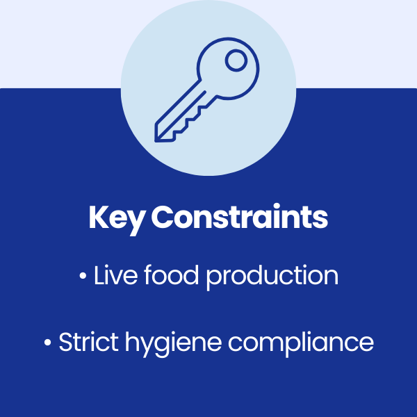 Key Constraints at Westmill Foods
