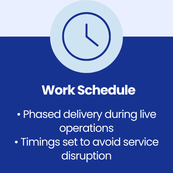 Work Schedule at Tredegar Town Centre