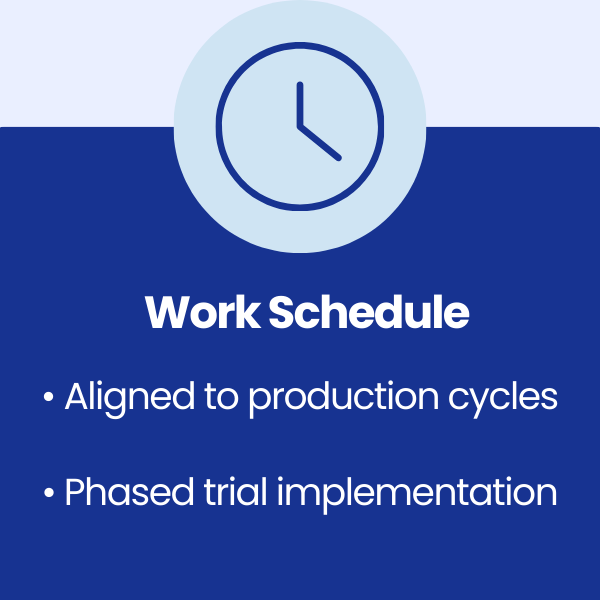 Work Schedule at Westmill Foods