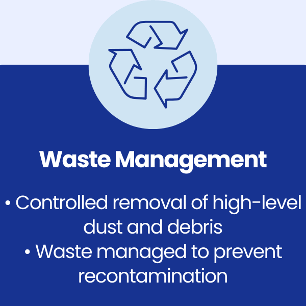 Waste Management