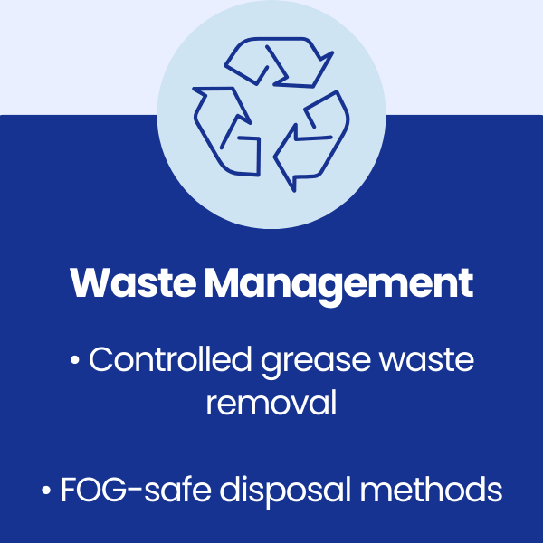 Waste Management at Aber Fine Foods