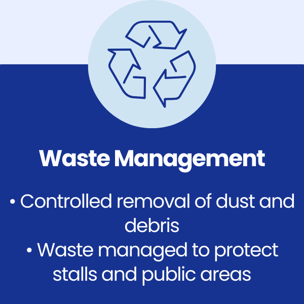 Waste Management at Abergavenny Market Hall