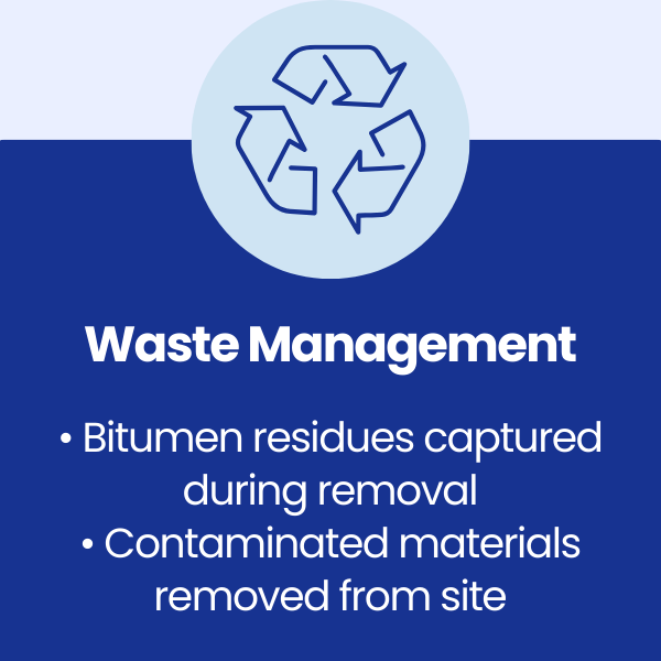 Waste Management at Amazon, Swansea