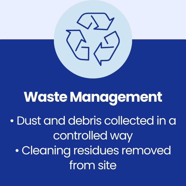 Waste Management at GTS