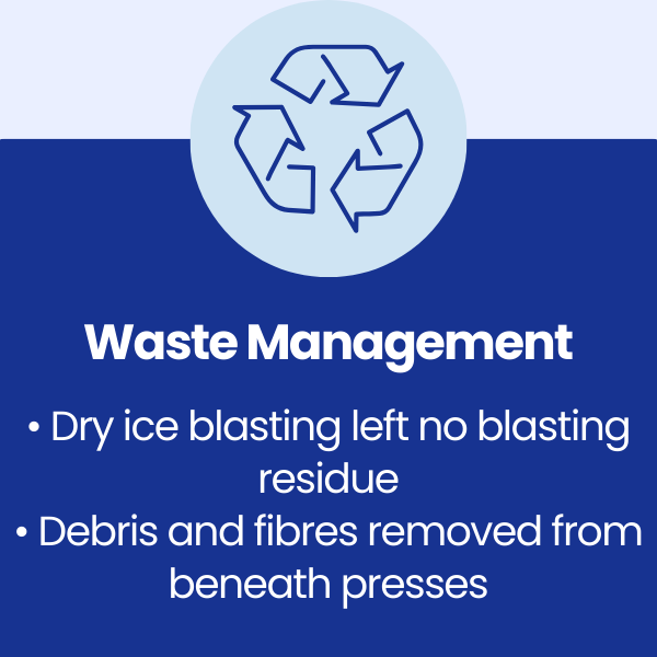 Waste Management at Graphic Packaging International