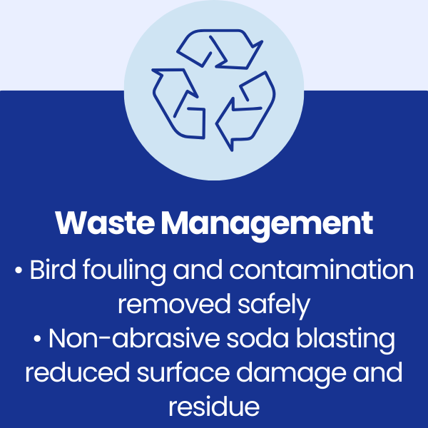 Waste Management at JLL Jones Lang Lasalle
