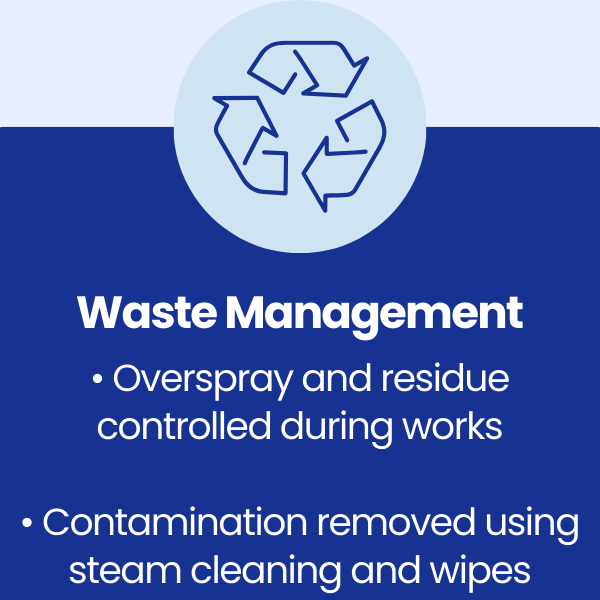 Waste Management at Jamestown Industries