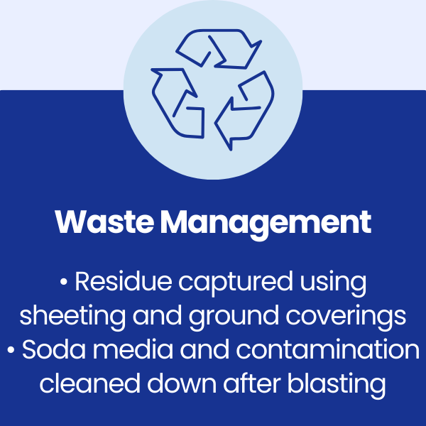 Waste Management at Moira Furnace Museum