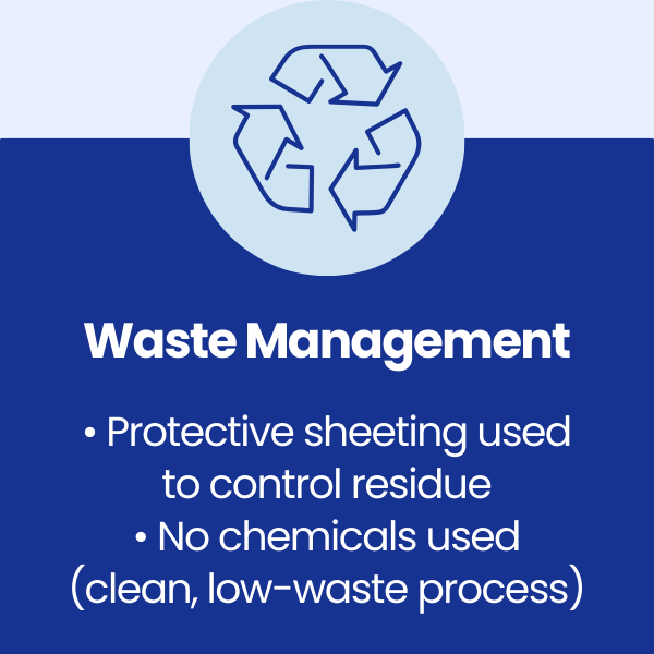 Waste Management at Talbot Hotel, Fitzwilliam Malton Estate