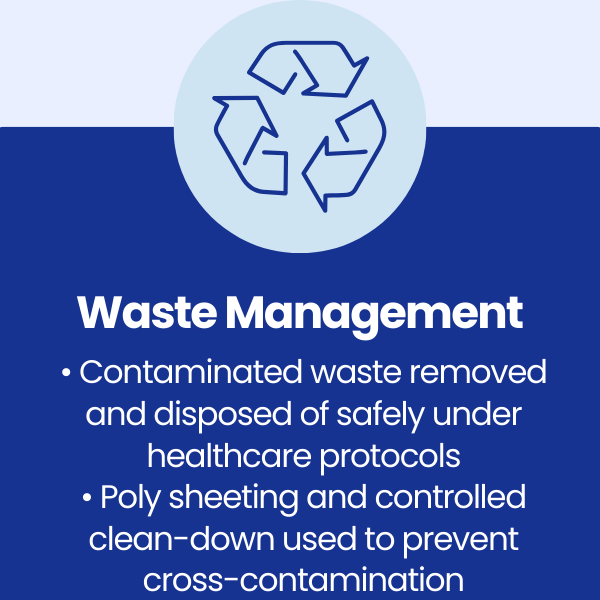 Waste Management at Heath University Hospital of Wales, Cardiff