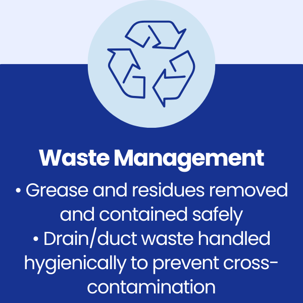 Waste Management at Viva Brazil in Cardiff, Wales