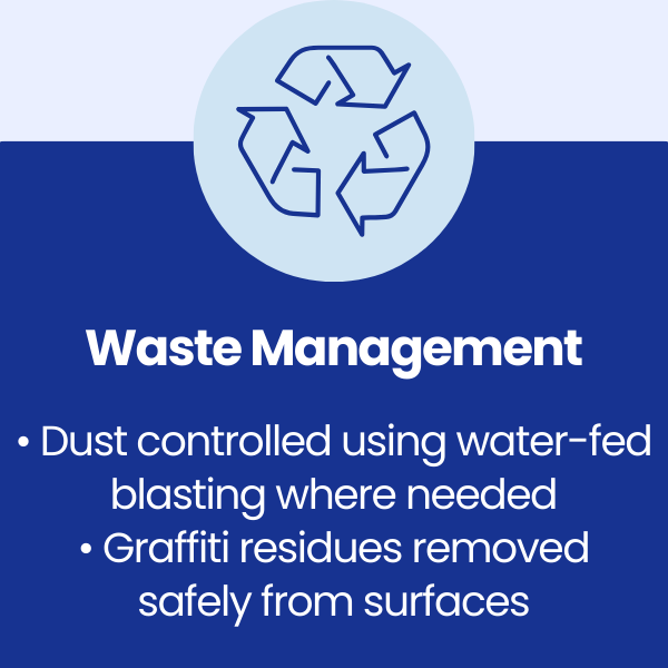 Waste Management at Newport City Homes