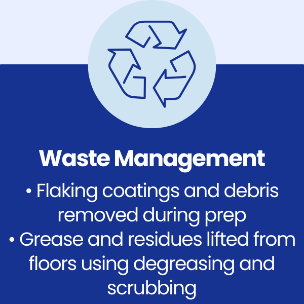 Waste Management at Nicholson Mclaren