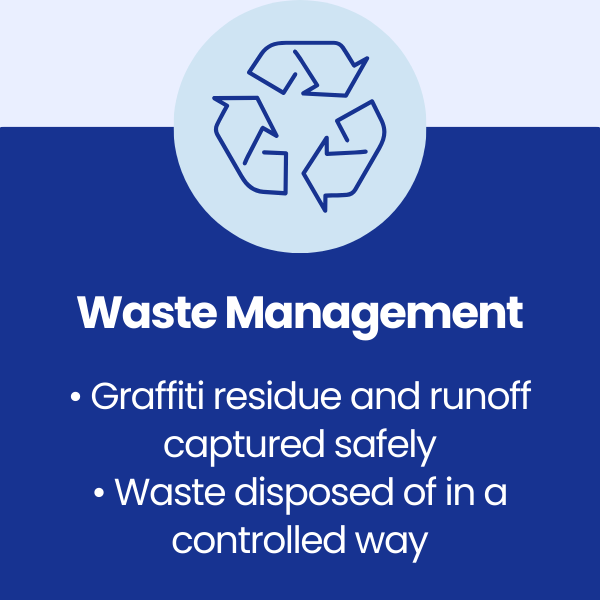 Waste Management at Riverside Car Park in Pontypool, Wales