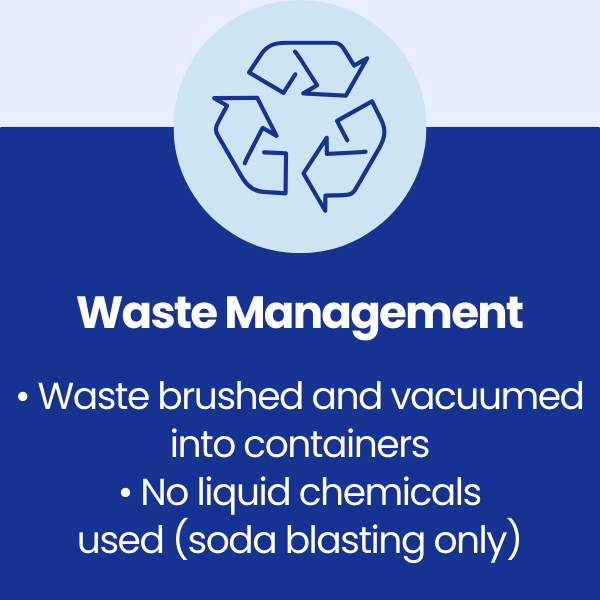Waste Management at St. Fagan's National History Museum of Wales, Cardiff