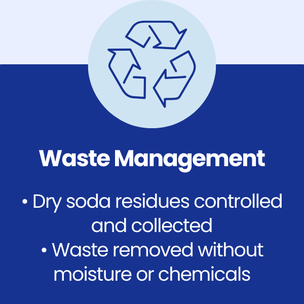 Waste Management at The Works Offices, Ebbw Vale, Blaenau Gwent