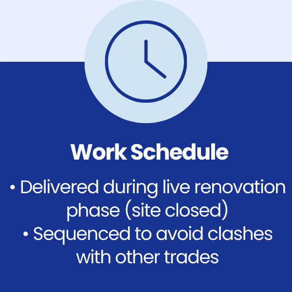 Work Schedule at Tenby Lifeoat House
