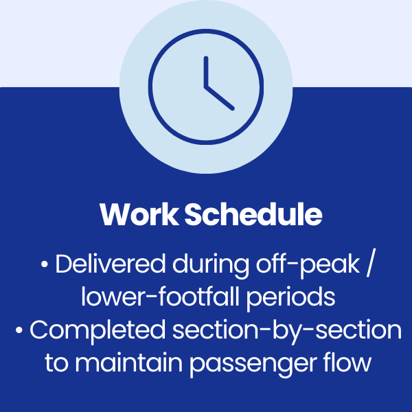 Work Schedule at West Hampstead Railway Station - Transport for London