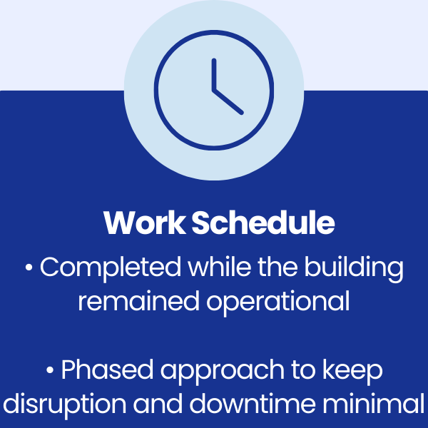 Work Schedule at UCN - United Christian Broadcasters