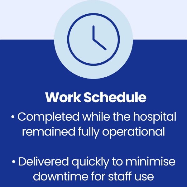 Work Schedule at University Hospital of Wales, Cardiff
