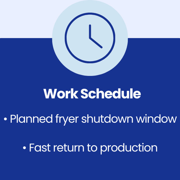 Work Schedule at Abergavenny Fine Foods