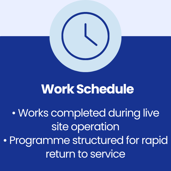 Work Schedule at Atlantic College in Swansea