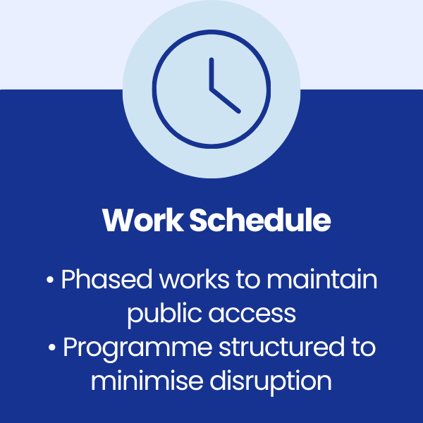 Work Schedule at Multi-Storey Car Park in Ebbw Vale
