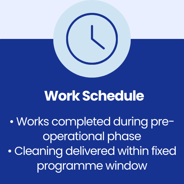 Work Schedule at Bunzl
