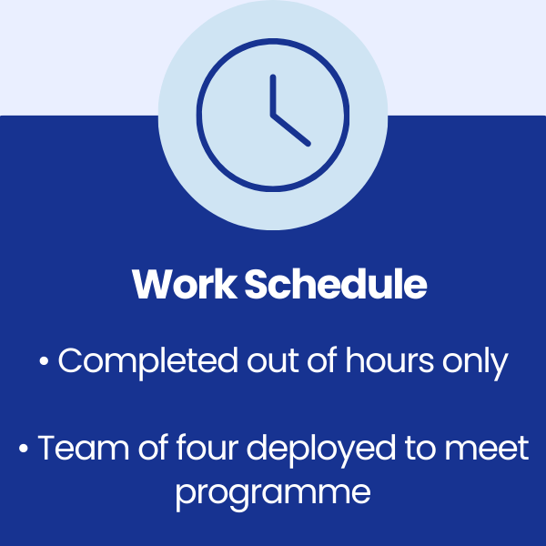 Work Schedule at Fit Out UK & Argos