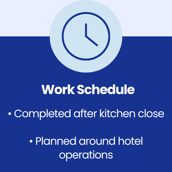 Work Schedule at Future Inn, Cardiff