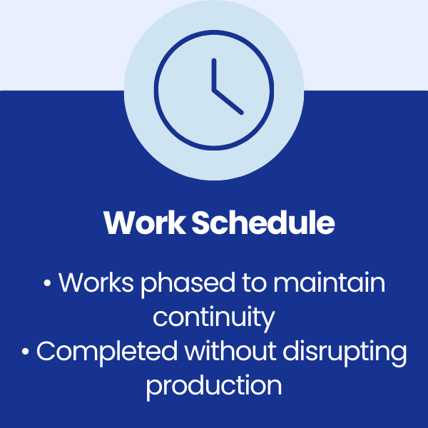 Work Schedule at GTS