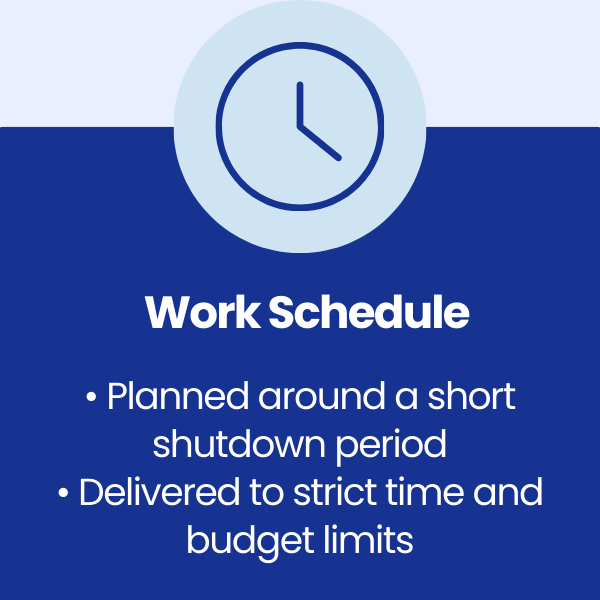 Work Schedule at Loseley Ice Creams