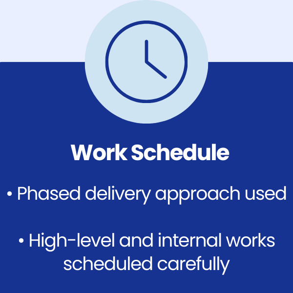 Work Schedule at Mayphil UK