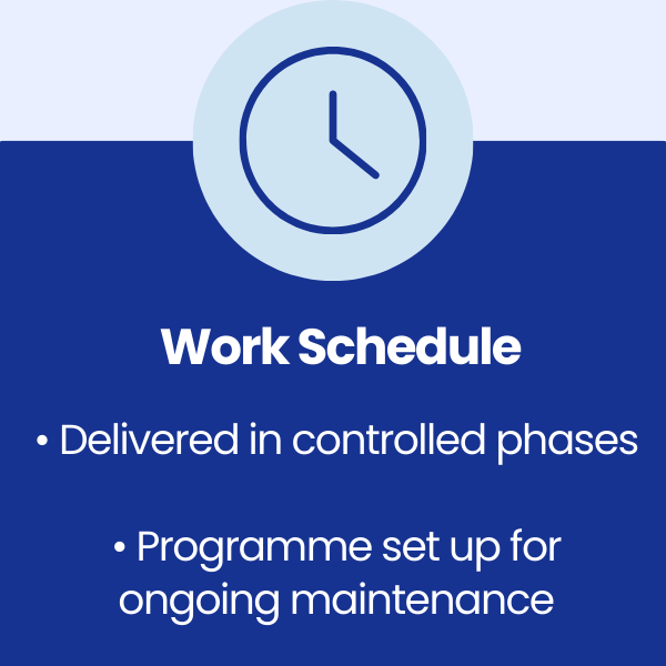 Work Schedule at Nexperia in Newport