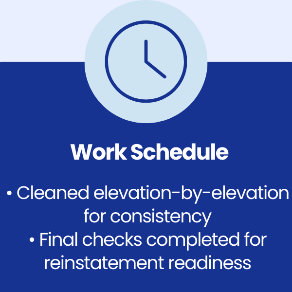 Work Schedule at Rainbow International